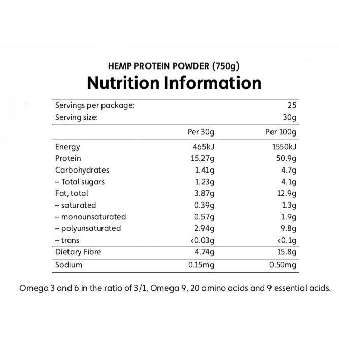 Hemp Gallery Australia 369 Foods Australian Grown Hemp Protein Powder Nutrition Information