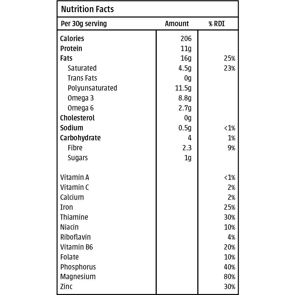 Australian Grown Hemp Seed Oil Nutrition Facts