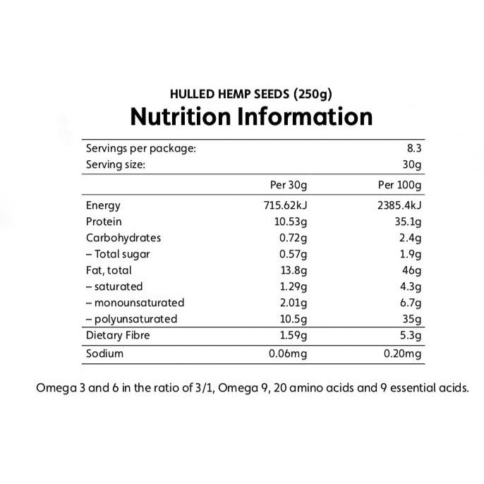 Australian Grown Hulled Hemp nutrition